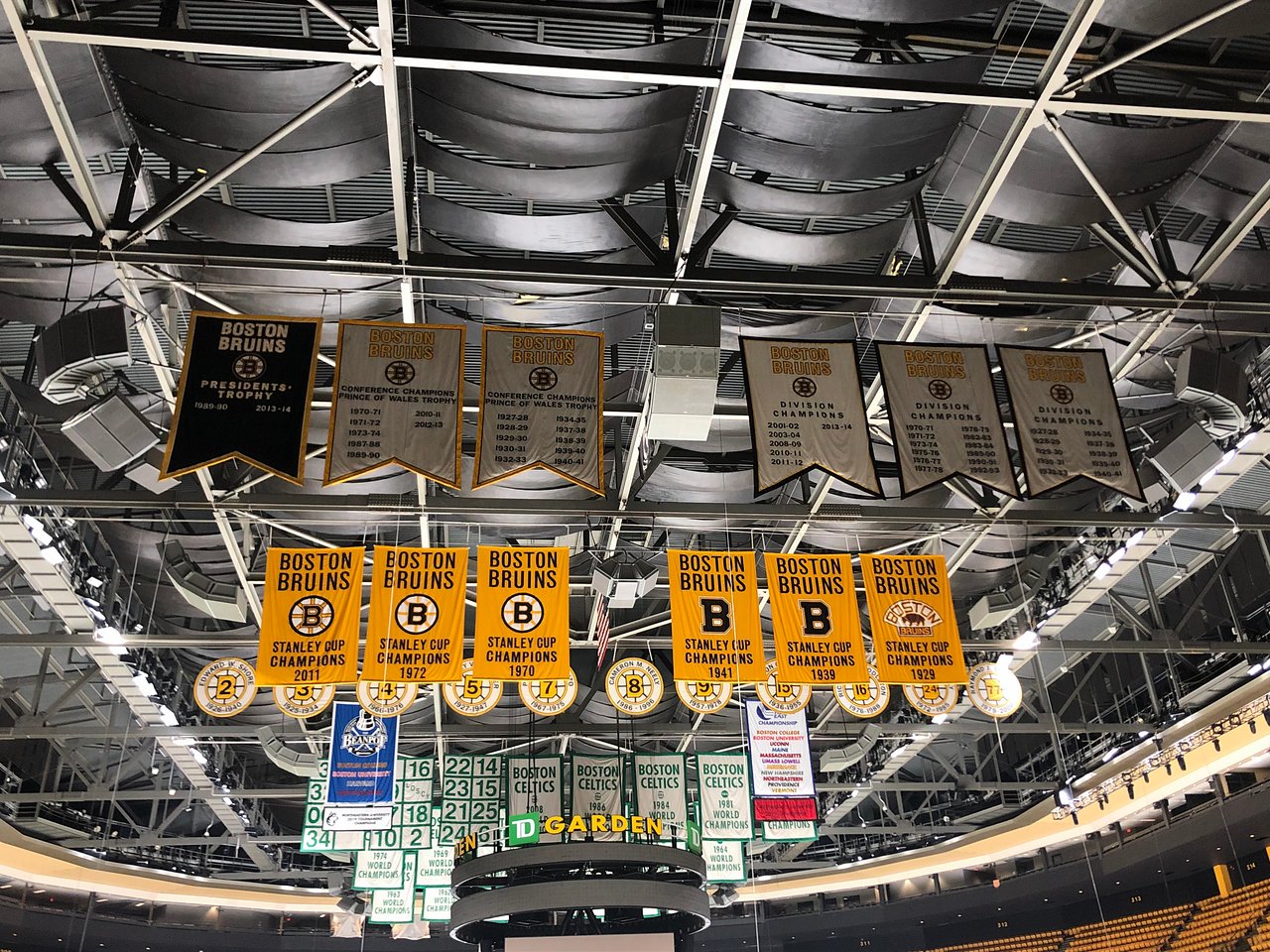 The Sports Museum Boston Museums Boston City Guide